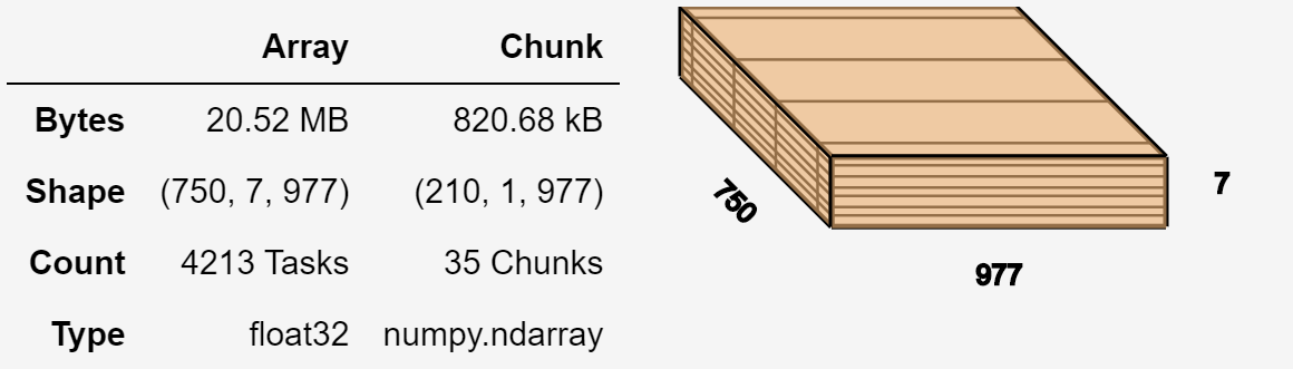../_images/array_example.png